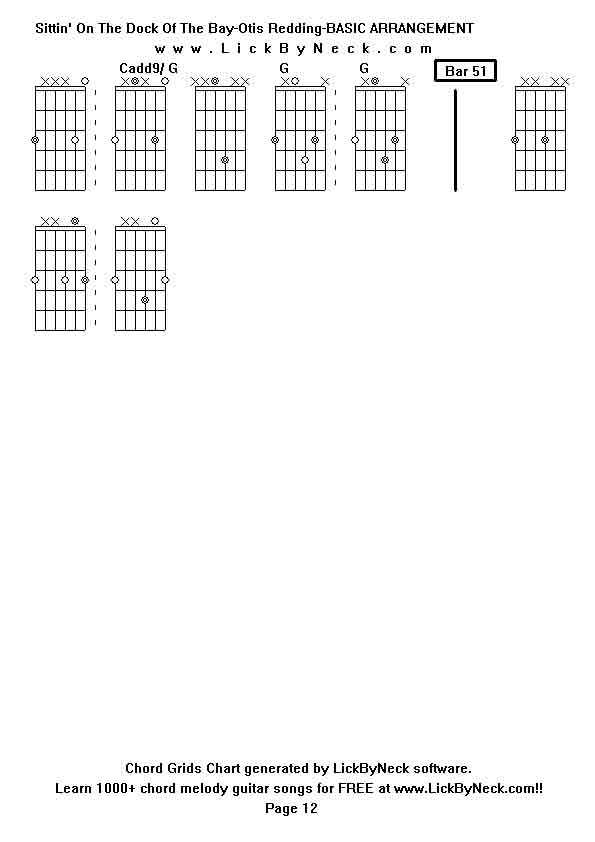 Chord Grids Chart of chord melody fingerstyle guitar song-Sittin' On The Dock Of The Bay-Otis Redding-BASIC ARRANGEMENT,generated by LickByNeck software.